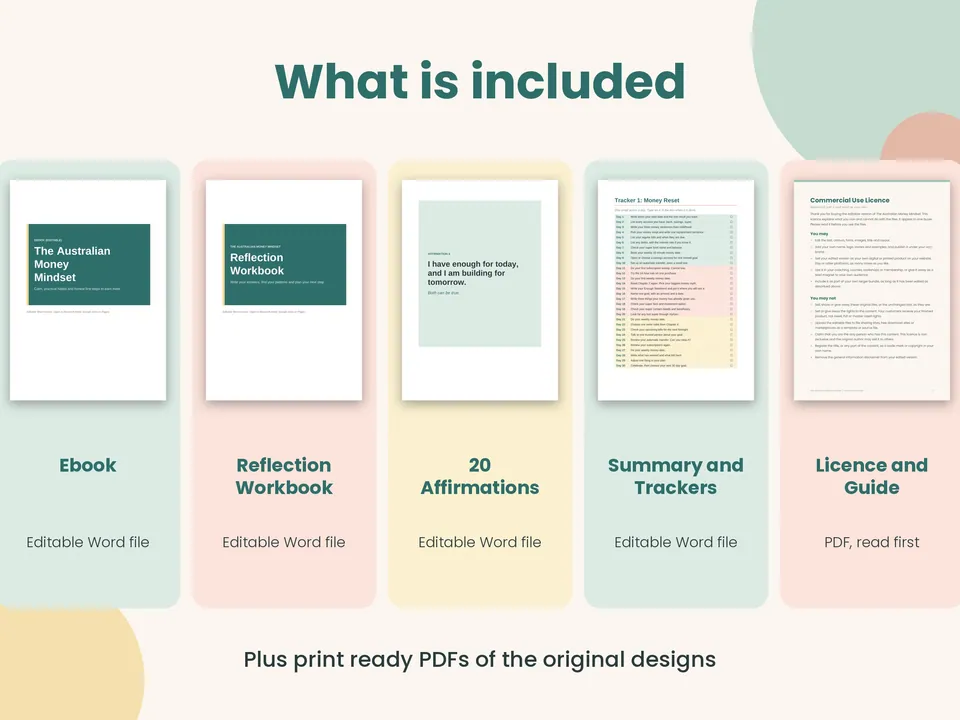 What is included: editable Word files for the ebook, workbook, affirmations, summary and trackers, plus the licence and guide.