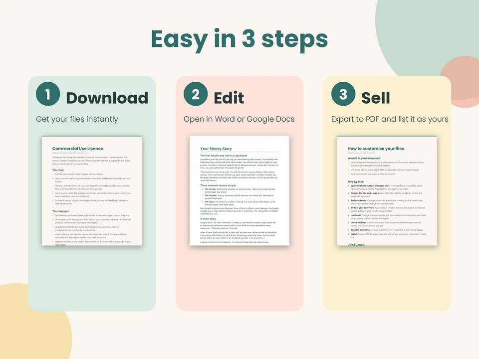 Easy in three steps: download your files, edit them in Word or Google Docs, then export to PDF.