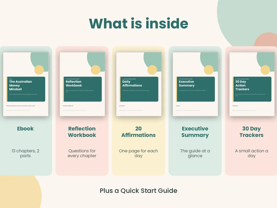What is inside: the ebook, reflection workbook, 20 affirmations, executive summary and 30 day trackers, plus a quick start guide.