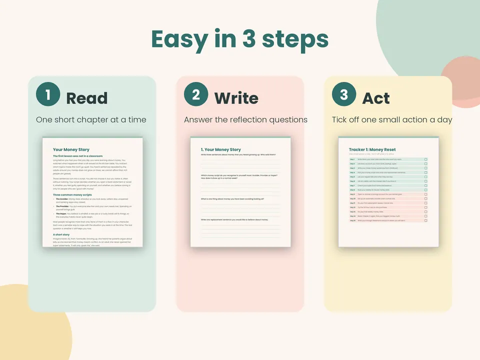 Easy in three steps: read one short chapter, answer the reflection questions, then tick off one small action a day.
