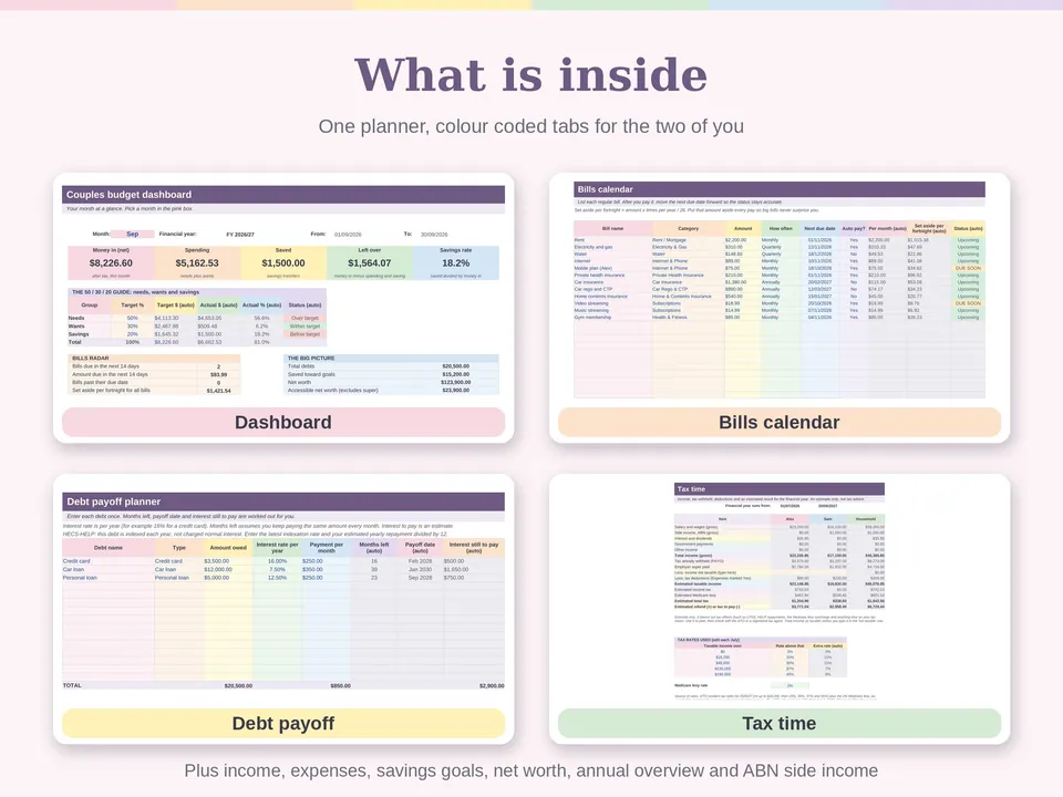 What is inside: the dashboard, bills calendar, debt payoff planner and tax time tabs.