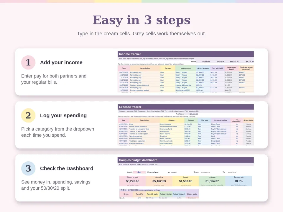 Easy in three steps: add your income, log your spending, then check the dashboard.