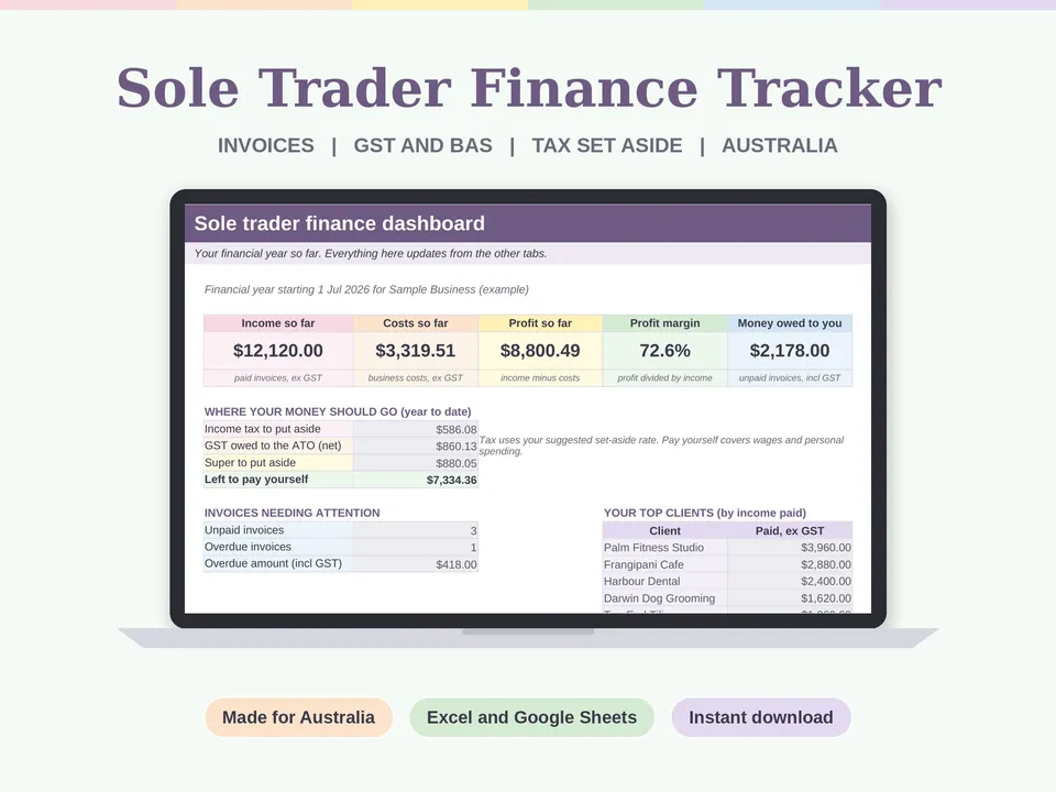 Sole Trader Finance Tracker on a laptop screen, showing the dashboard with income, costs, profit and money owed for the year so far.