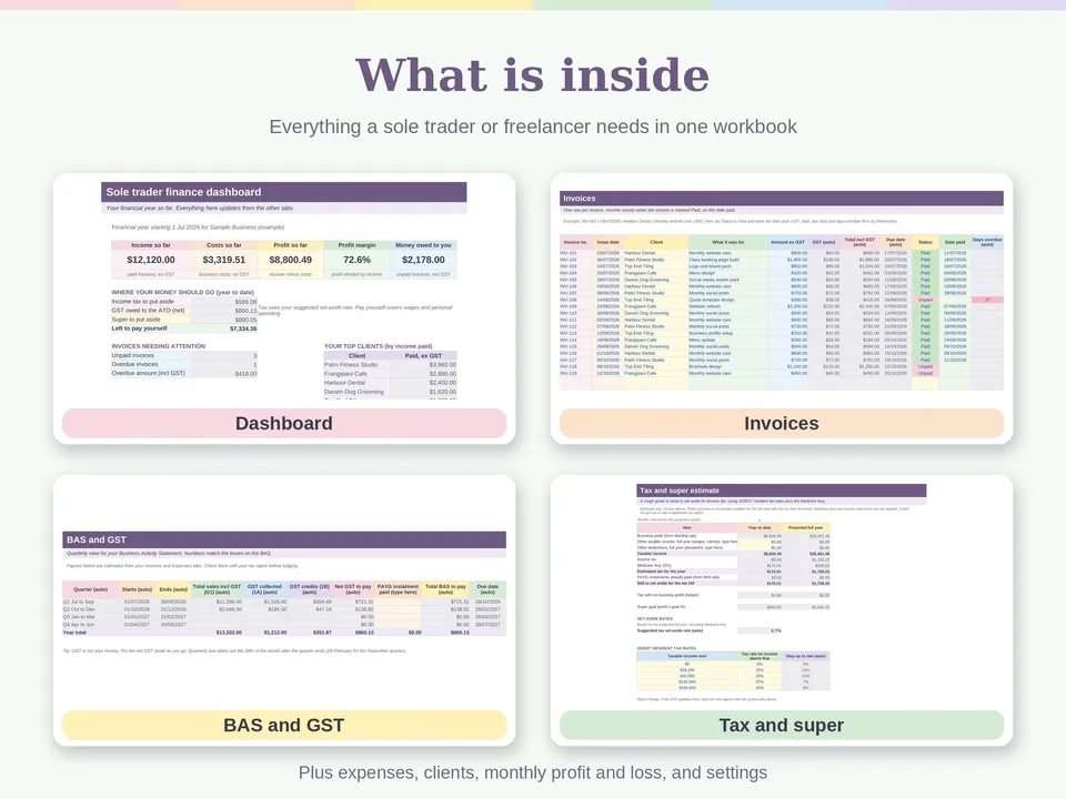 What is inside: the dashboard, invoices, BAS and GST, and tax and super tabs.